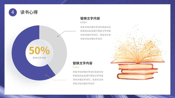创意书本读书人物插画读书分享会通用模板PPT
