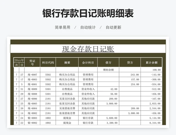 银行存款日记账明细表