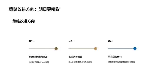 房产投资全面解析