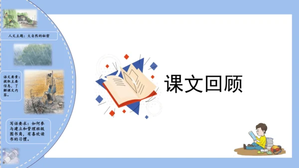 统编版二年级语文下学期期末核心考点集训第六单元（复习课件）