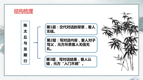 8 《世说新语》二则《陈太丘与友期行》课件