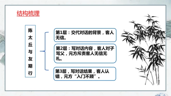 8 《世说新语》二则《陈太丘与友期行》课件