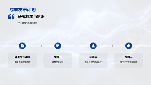 学生科研实践报告