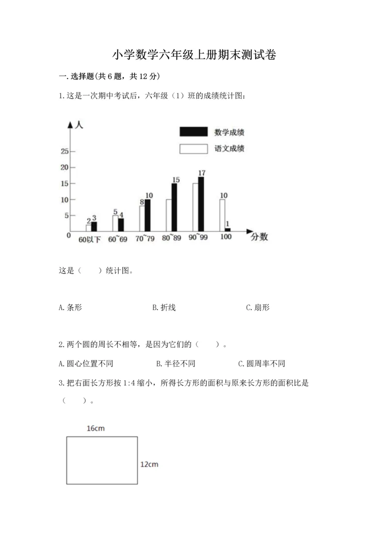 小学数学六年级上册期末测试卷带下载答案.docx