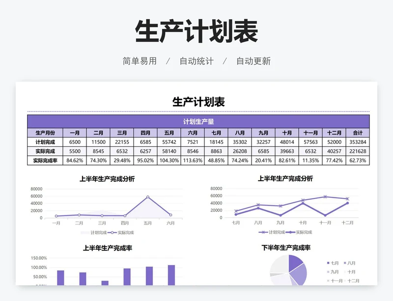 生产计划表