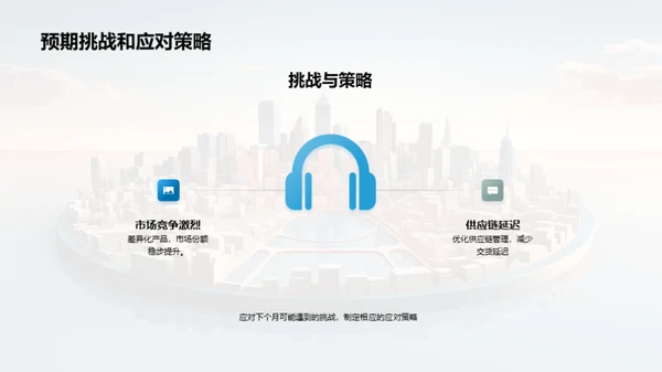 部门运营回顾与展望