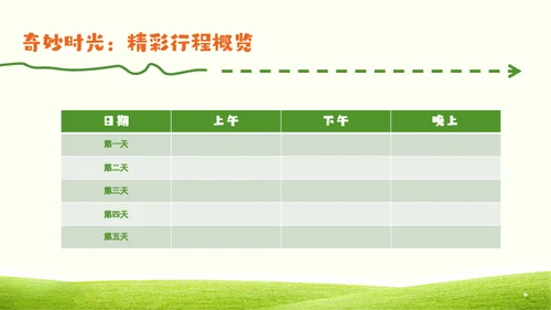 绿色简约风儿童节出游PPT模板
