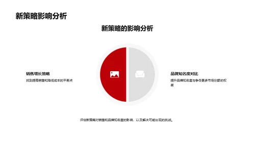 中秋节营销新策略