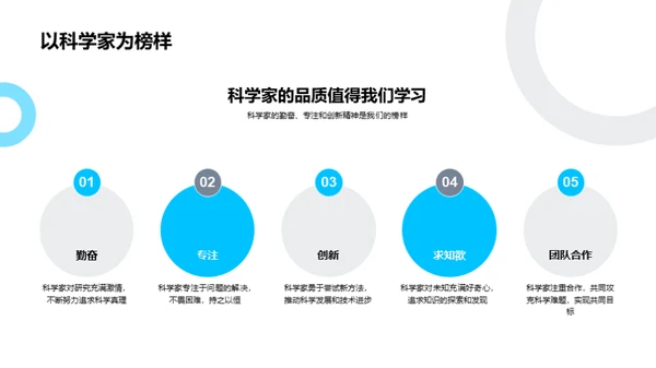 探索科学奇迹