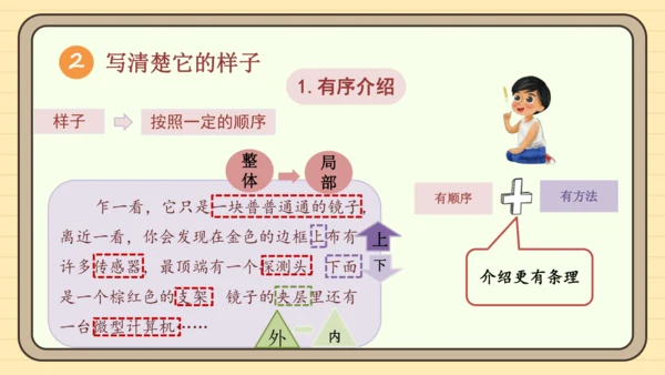 统编版语文四年级下册2024-2025学年度第二单元习作：我的奇思妙想（课件）