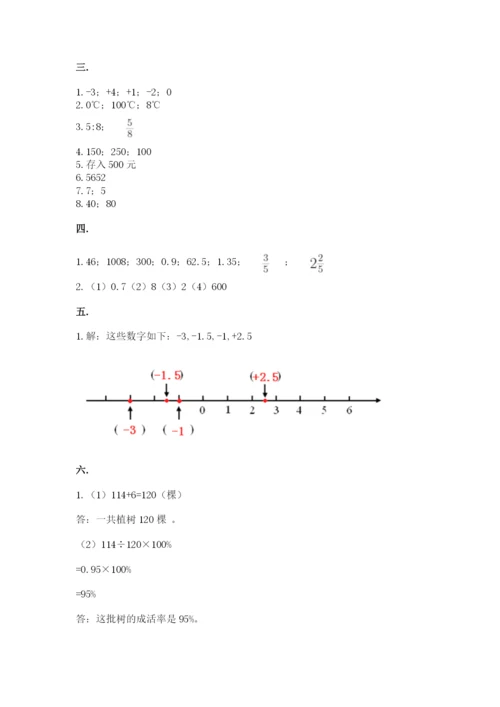 沪教版六年级数学下学期期末测试题及完整答案【精选题】.docx