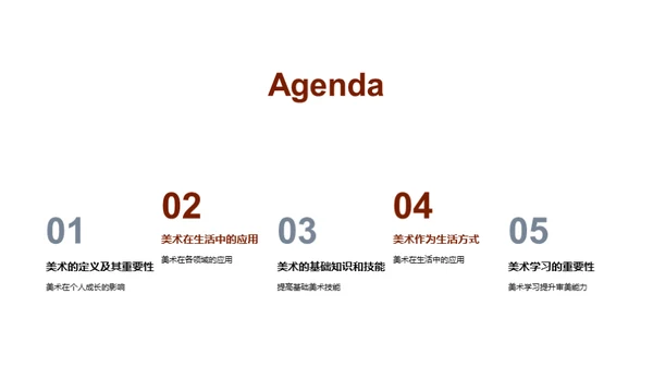美术世界的探索