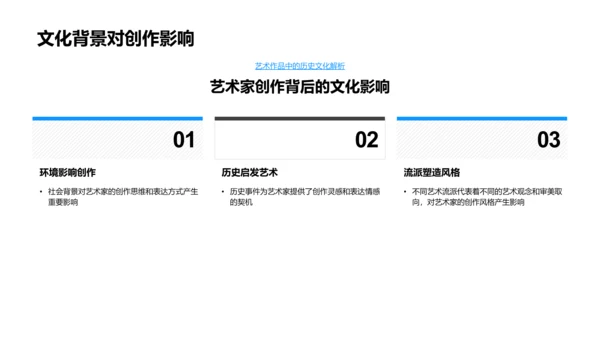 艺术作品背景与动机