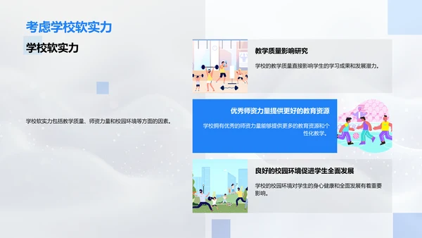 合适初中的选择策略PPT模板