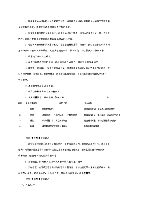 抹灰工程监理实施细则