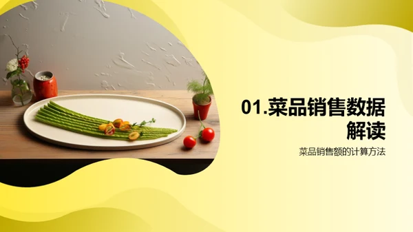 菜品销售成本利润解析