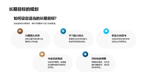 新学期学习攻略