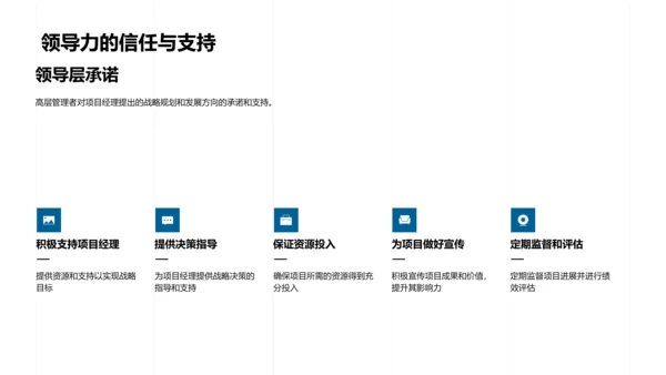 咨询业务年报总结PPT模板