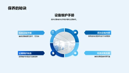 医疗设备全方位掌握