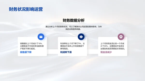 财务月报概述PPT模板