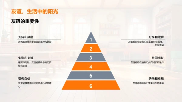 班级友谊的力量