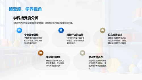 毕业设计答辩报告PPT模板