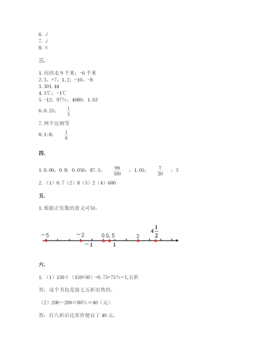 六年级毕业班数学期末考试试卷及参考答案（培优b卷）.docx