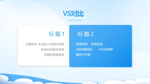 课题开题报告工作总结汇报PPT