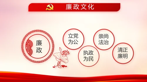 红色党建公安警察派出所工作总结PPT