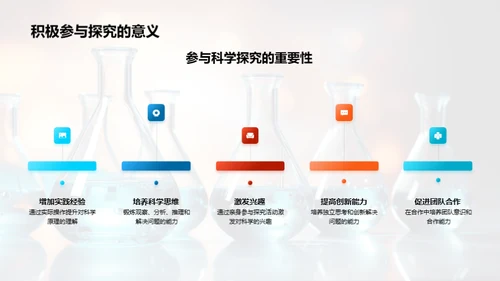 深度解析科学探究