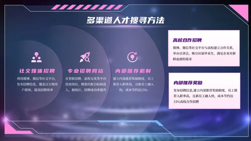 紫色赛博朋克风618电商创业团队建设PPT模板
