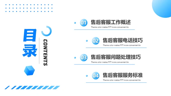 客服话务员售后服务话术培训通用PPT模板