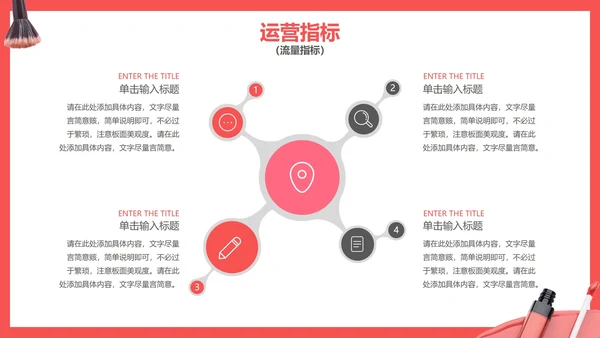 简洁小红书美妆品牌种草营销方案PPT模板