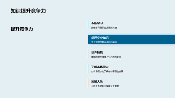 掌握知识 改变未来