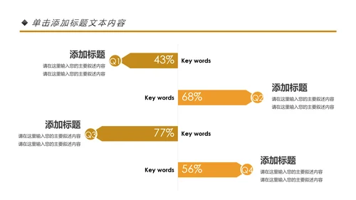 简约金融理财银行工作总结年终汇报PPT模板