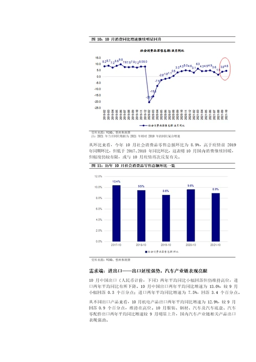 10月经济延续回暖，后续关注房地产加速器的反转