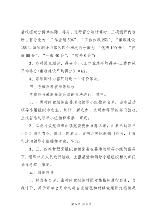 村级党组织升级晋档活动考核验收办法.docx