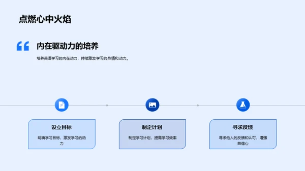 英语学习全览