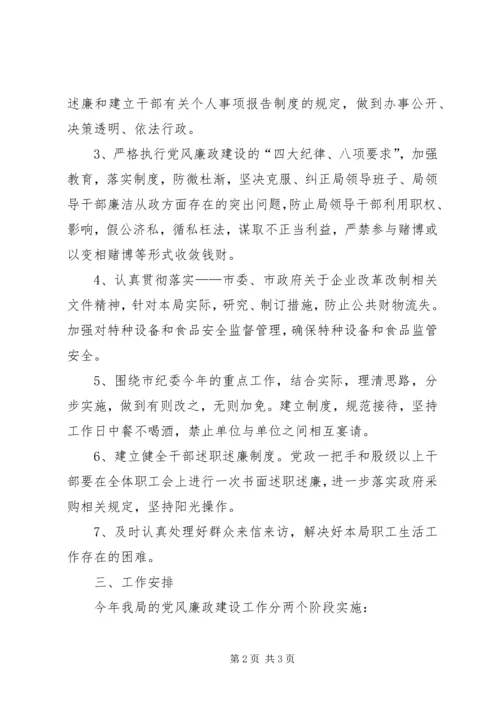 市质监局党风廉政建设责任书 (4).docx