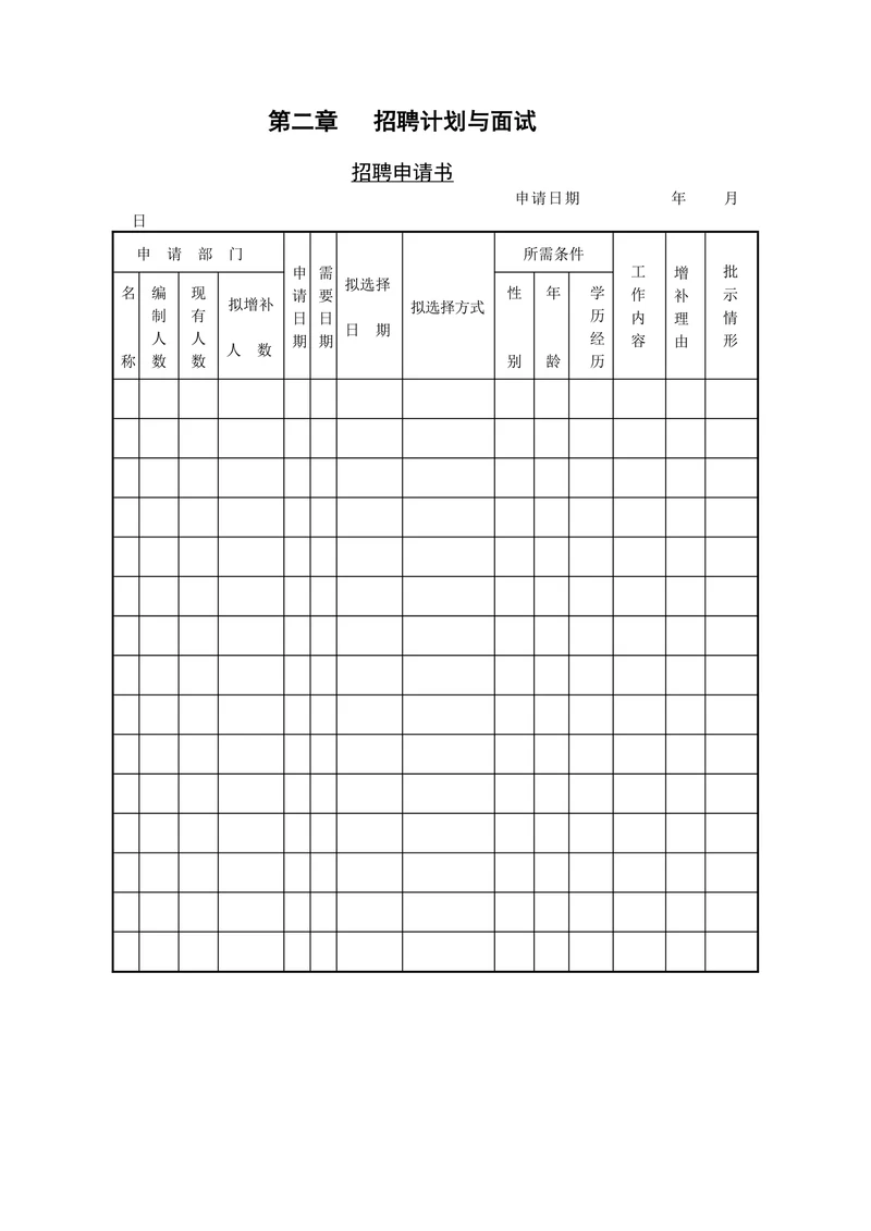 某公司招聘计划与面试