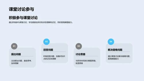 初三数学应考指南