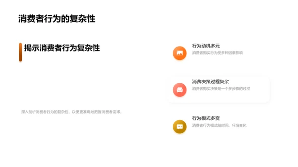 解密消费者购买行为