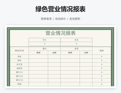绿色营业情况报表