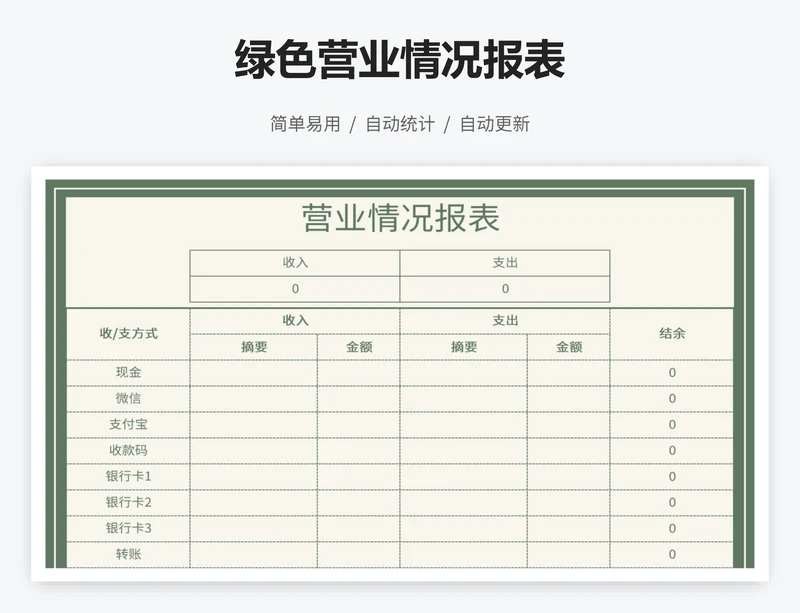 绿色营业情况报表