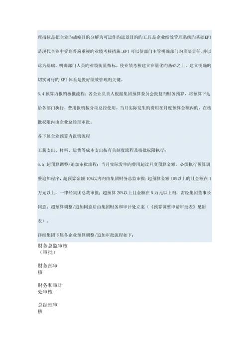 全面预算管理实施细则.docx