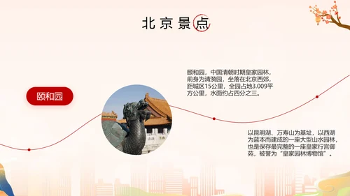北京旅游攻略PPT模板