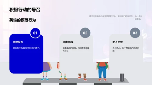 英雄事迹解读PPT模板