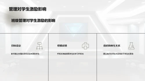班级管理与学生激励