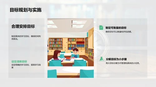 高效时间管理技巧