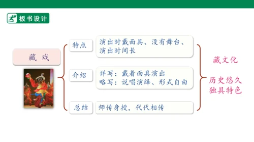 【核心素养】4. 藏戏（课件）